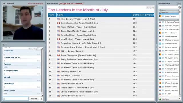 14.02.17 Презентация компании SkinnyBodyCare. Владислав Ч. (1ч) смотреть онлайн