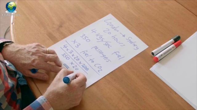 How to calculate your carbon footprint from flying смотреть онлайн
