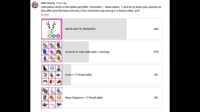 Current NEON ARCTIC REINDEER Offers | May 2023 | Adoptme Roblox смотреть онлайн