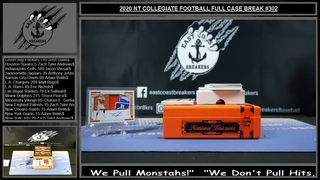 2020 NT COLLEGIATE FOOTBALL FULL CASE BREAK #302 смотреть онлайн