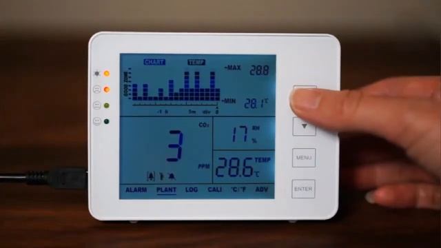 Indoor CO2 Meter, CO2 Monitor, CO2 Detector смотреть онлайн