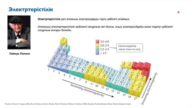 4.1. Электртерістік смотреть онлайн