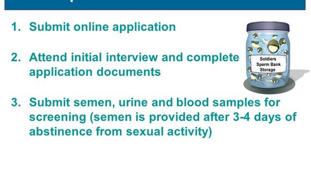 Become a Sperm Donor in Canada смотреть онлайн