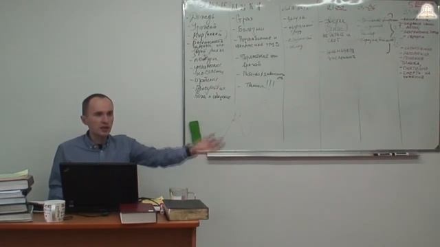 МАЛЫЕ ПРОРОКИ №03; Библейский Колледж "Слово Божье" [20.02.18] смотреть онлайн