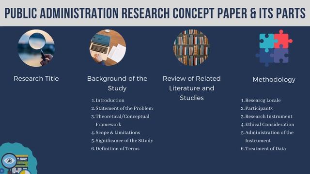 Researchnomics Episode 1: Research in Public Administration смотреть онлайн