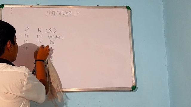 no of Electron proton and neutron in an element. смотреть онлайн