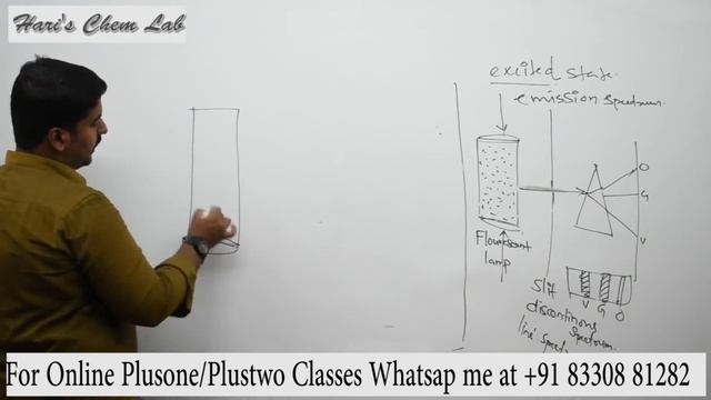 Plus One|Focus Area Chemistry|Chapter 2 |Absorption and Emission Spectrum|Part-3 смотреть онлайн