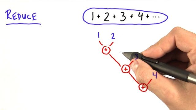 Reduce Part 1 - Intro to Parallel Programming смотреть онлайн