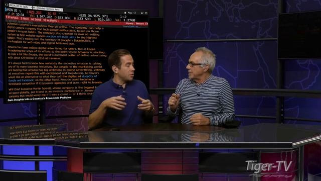 January 30th Bull-Bear Binary Option Hour on TFNN by Nadex - 2017 смотреть онлайн