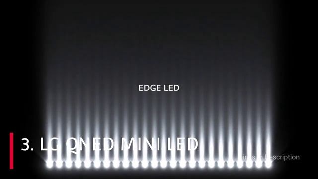 Top 5 Best MINI LED 4K/8K TVs смотреть онлайн