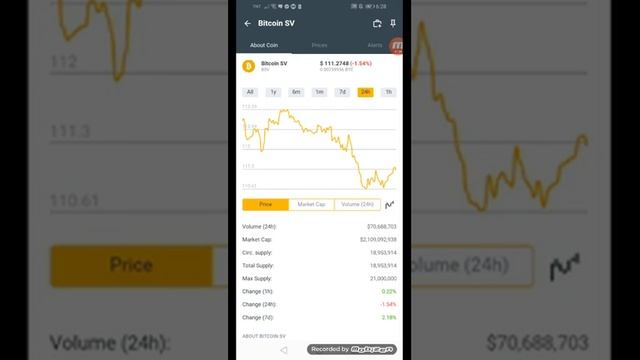 Latest BSV coins.ph earn $111.2748 in just 24hrs +54% January 18,2022 смотреть онлайн