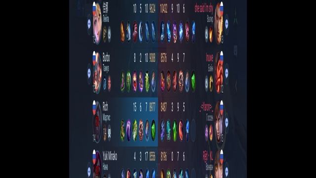 Играем в игру MobileLegends учим механики. Kesha.peak