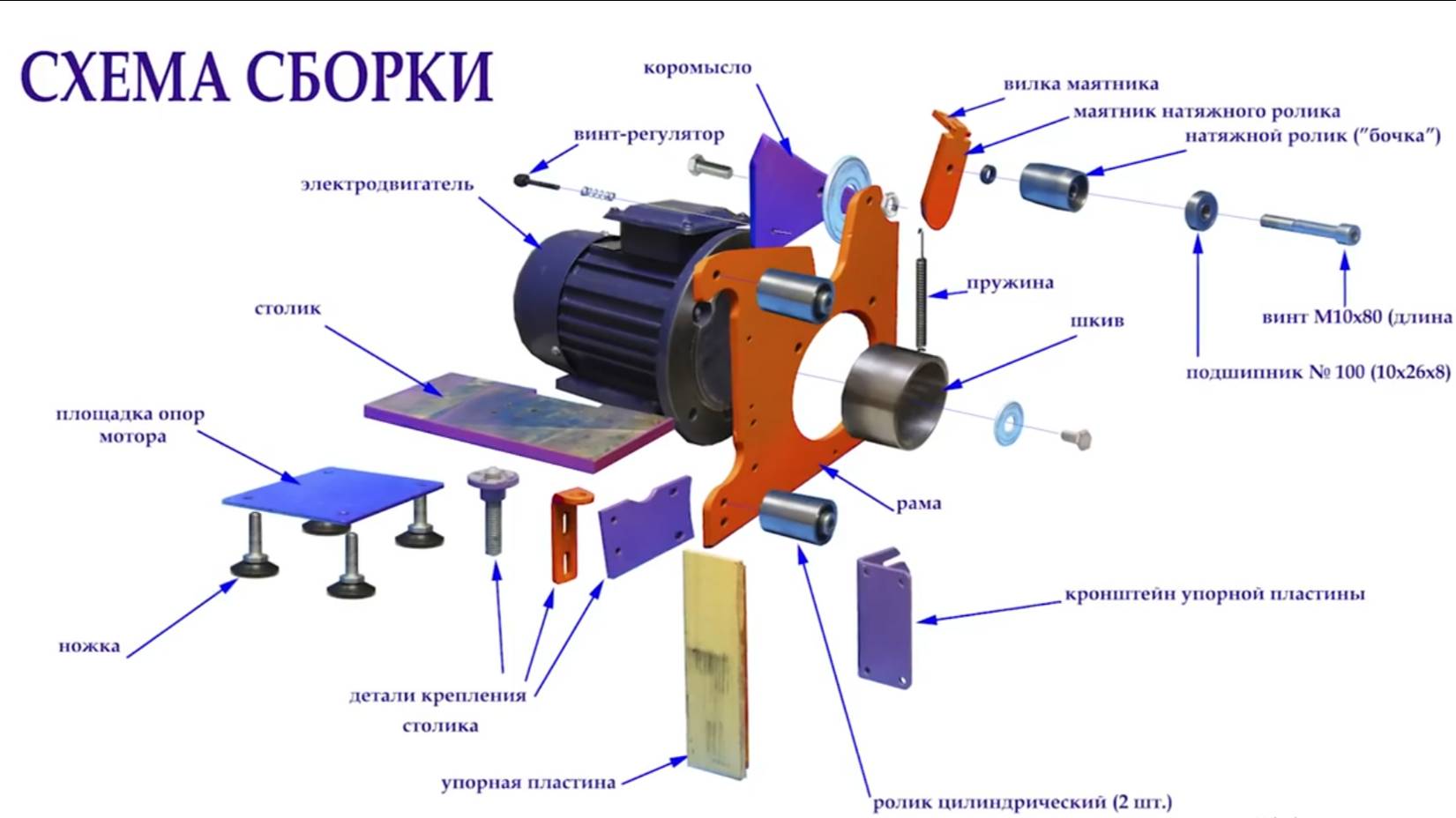 ГРИНДЕР своими руками: чертежи, размеры и пошаговое руководство смотреть онлайн