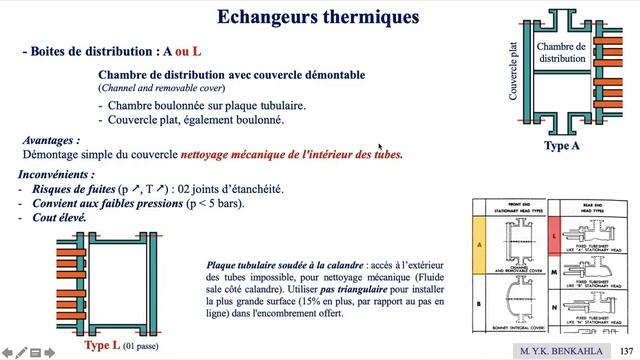 Echangeurs thermiques (7e séance) : Standard TEMA (ASME). Boites avant A (ou L), B (ou M), C et N смотреть онлайн