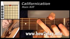 Уроки игры на акустической гитаре Californication  | Acoustic Guitar Lessons