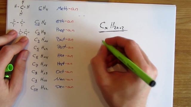CHEMIE - Stoffklasse der Alkane смотреть онлайн