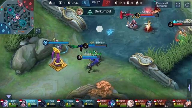 Mobile Legends WTF | Funny Moments 02 | D-GAT смотреть онлайн