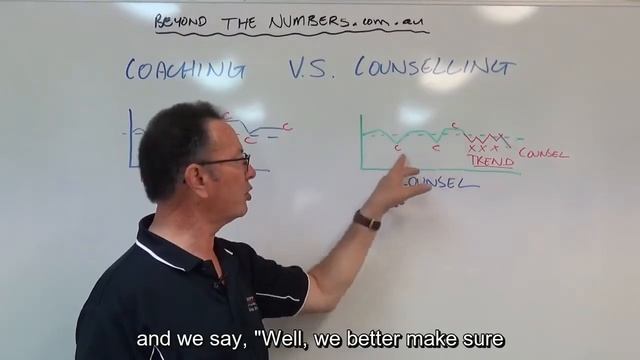 73. Coaching Vs Counselling смотреть онлайн