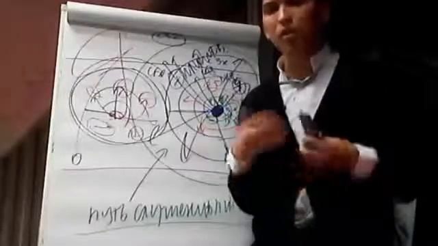 Бизнес Молодость Выбор ниши смотреть онлайн