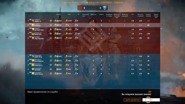 Warface PS4 Pro/кинокомпания SONDER представляет серию остросюжетного рм#14 смотреть онлайн