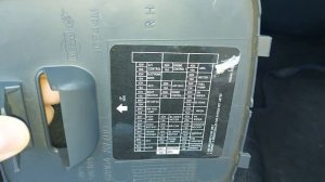 Nissan Primera P12: How To Find Fuse Box & Relays (Find Fuse Boxes)