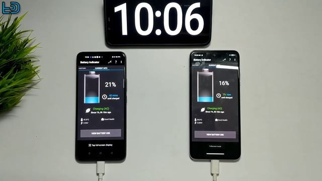 Redmi Note10 pro 33W VS Realme 30W Dart Charger || Shocking result 😱😱 || Why REDMI WHY ?? смотреть онлайн