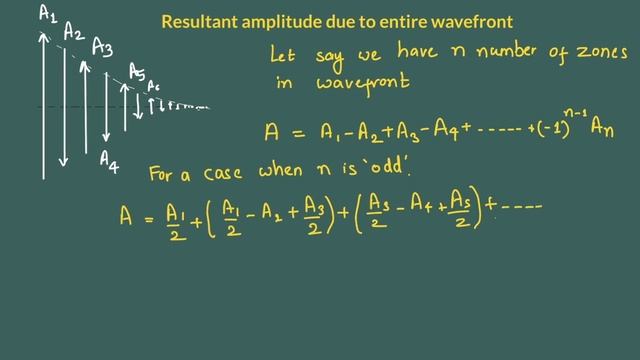5. Fresnels half period zones - 2 | effect of entire wavefront in half period zone | смотреть онлайн