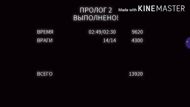 DAN THE MAN/Пиксельная боевая игрушка про драки со злодеями/Дэн мужик. смотреть онлайн