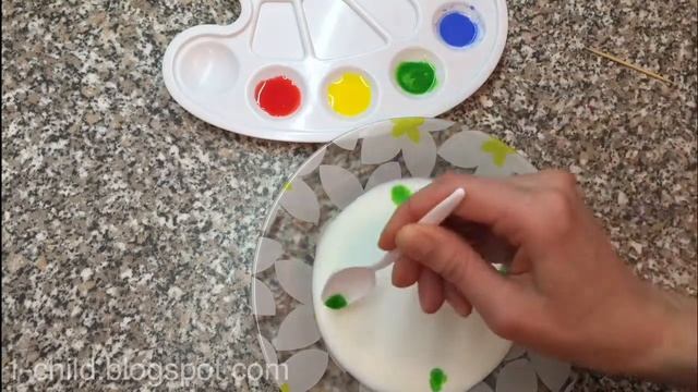 Простые рисунки на молоке смотреть онлайн
