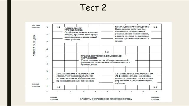 1 смотреть онлайн