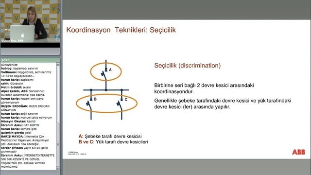ABB Hangi devre kesiciyi seçmeliyim semineri смотреть онлайн