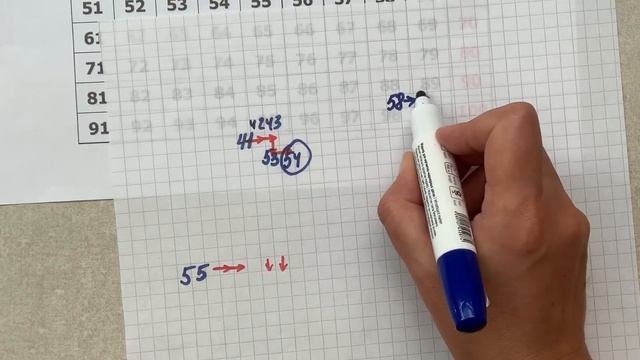 Упражнения «счёт по стрелкам» 1 смотреть онлайн