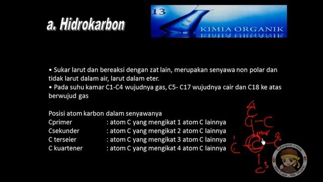 (Kimia Organik) Part 1-Hidrokarbon