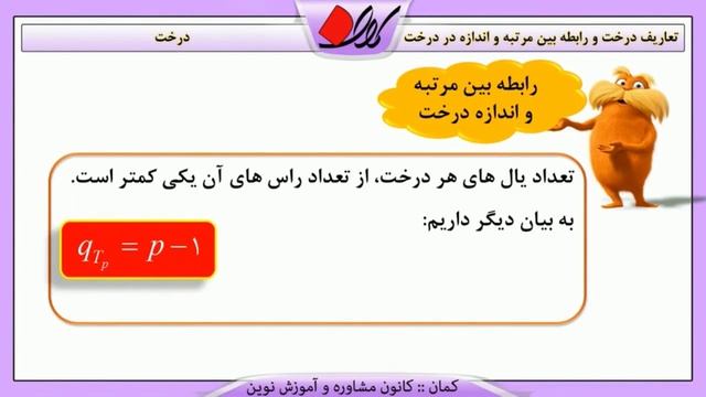 جبر و ریاضیات گسسته - آنالیز ترکیبی - تعاریف درخت و رابطه بین مرتبه و اندازه در درخت смотреть онлайн