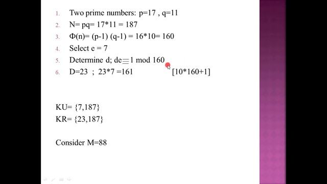 RSA algorithm|With example|Mod calculation|Malayalam explanation смотреть онлайн