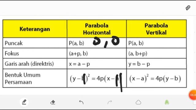 PARABOLA смотреть онлайн