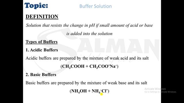 Buffer Solutions смотреть онлайн