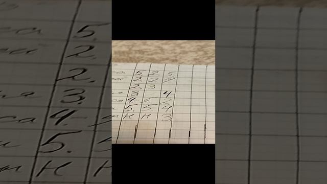 выставляю оценки