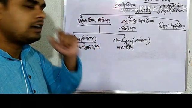 Biomolecules class 12 chemistry tricks in Bengali (part 1);2020 смотреть онлайн