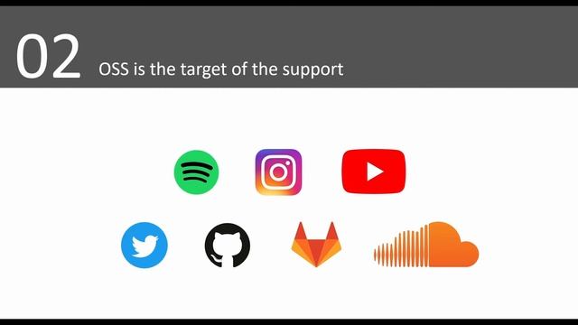 Introducing Dev Protocol with 3 Features - Talk Sessions смотреть онлайн