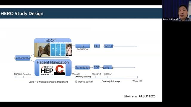 Simplifying Treatment of Hepatitis C and Overcoming Barriers to Cure смотреть онлайн