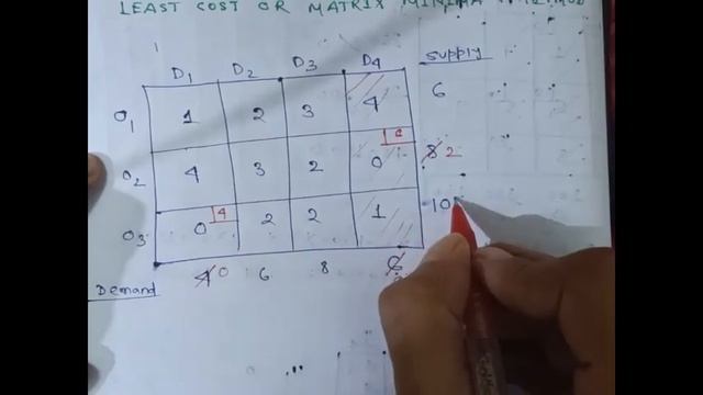Least cost method ||Matrix minima method || lpp||transportation problem|| Operations research lec 0 смотреть онлайн