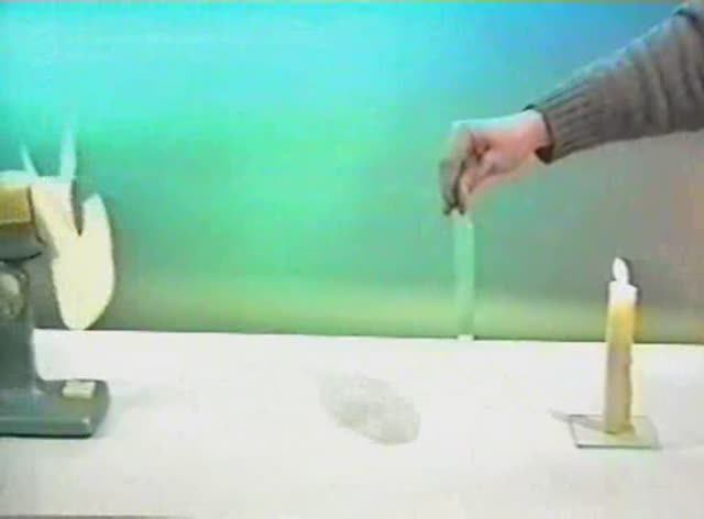 Физика. Опыты. Механика сплошных сред. Эффект Магнуса. Явление подсасывания смотреть онлайн