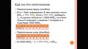 Курс Григориа Александра 03