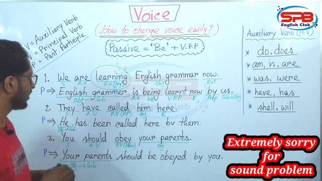 Voice Change | The Easiest & Shortcut Tactics | Part - 1 (Assertive) | Active to Passive смотреть онлайн