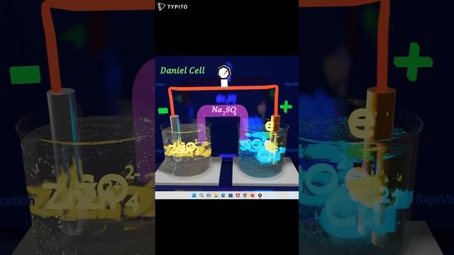 #shortvideo-3D AnimationDaniel cell-12th chemistry electrochemistry смотреть онлайн