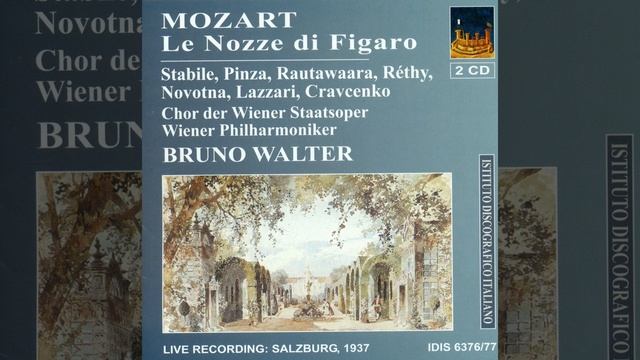 Le nozze di Figaro, K. 492: Act III Scene 2: Duet: Crudel! Perche finora (Il Conte, Susanna) смотреть онлайн