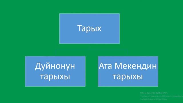 5 класс тарых №1 смотреть онлайн