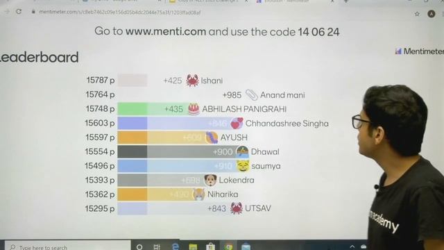 Phoenix 2.0: Biology Most Important Video for NEET 2025 | Vardaan смотреть онлайн