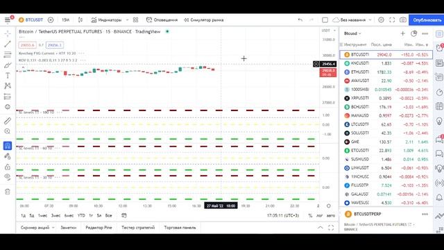 BTC 27.05.2022 Ракета заправлена? смотреть онлайн